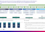 provide expert product analytics, KPI tracking, and insights